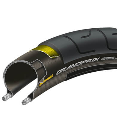 Continental btb GP 700 x 23 zw