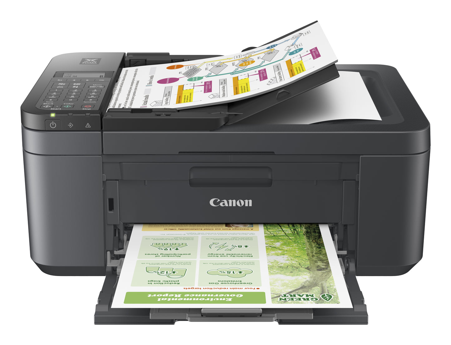 Canon PIXMA TR 4755i