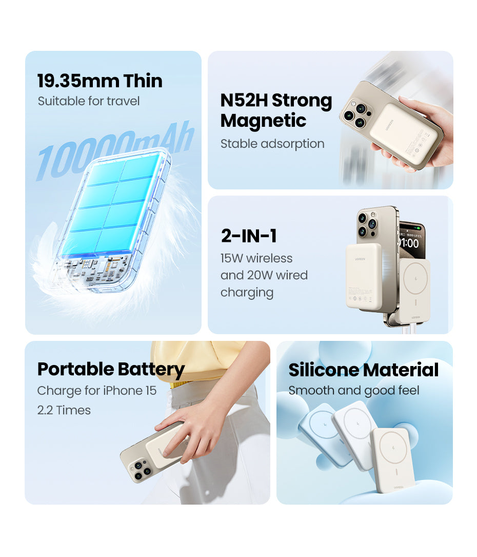 UGREEN 10000mAh Mini Powerbank Wireless 20W with MagSafe white