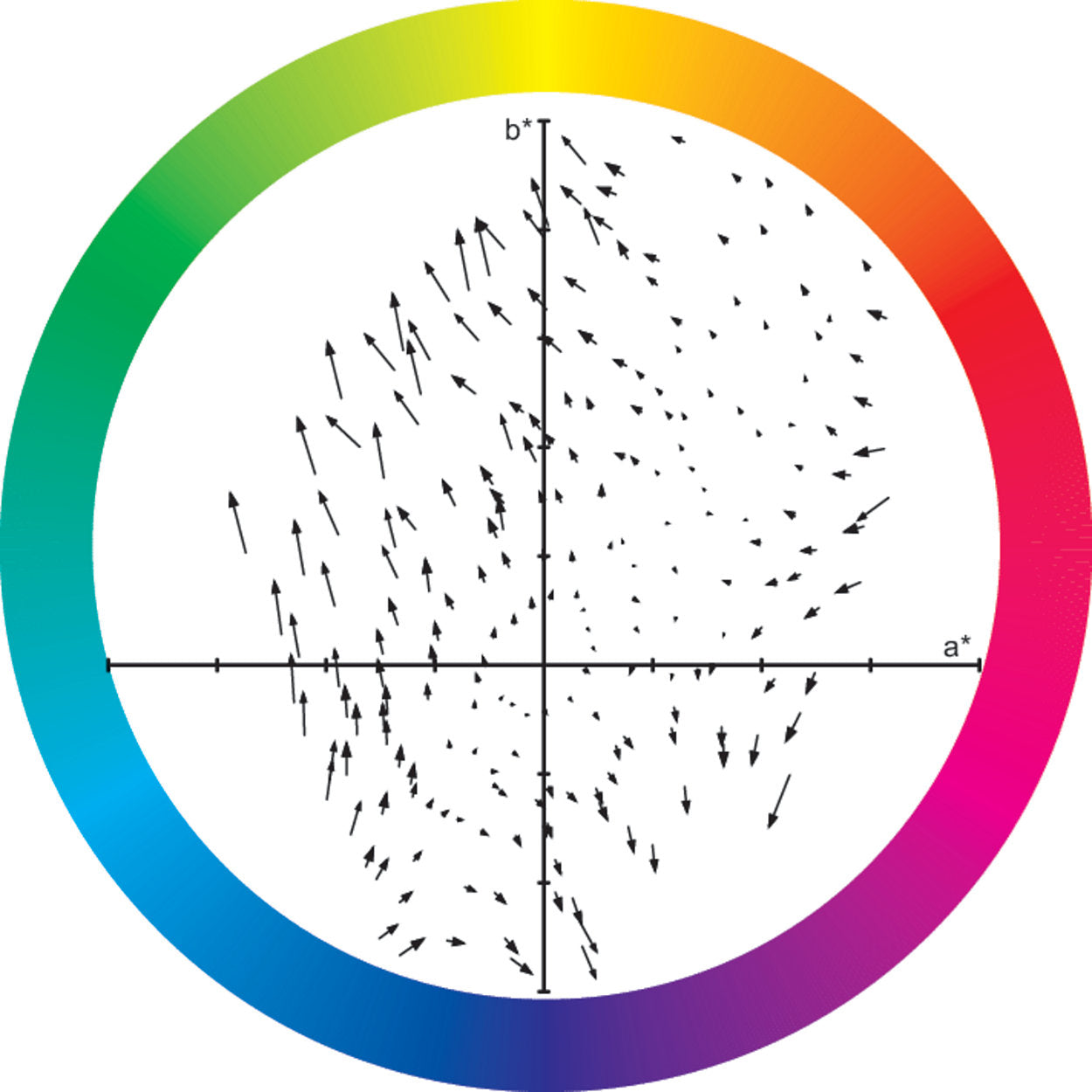 Philips MASTERColour CDM-TC Elite 70W/930 G8.5
