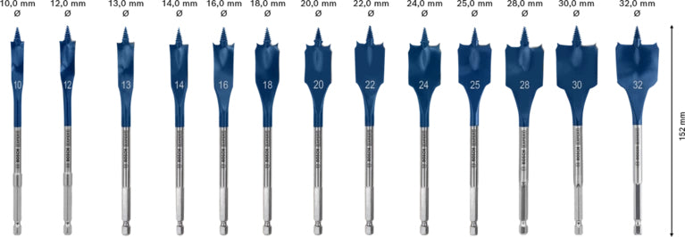 Bosch EXPERT SELFCUT Speed Bo. 13tlg. Set 10-32mm