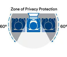 3M BPTAP003 Privacy Film Apple iPad Pro 11  1-4 / Air 10,9  4-5